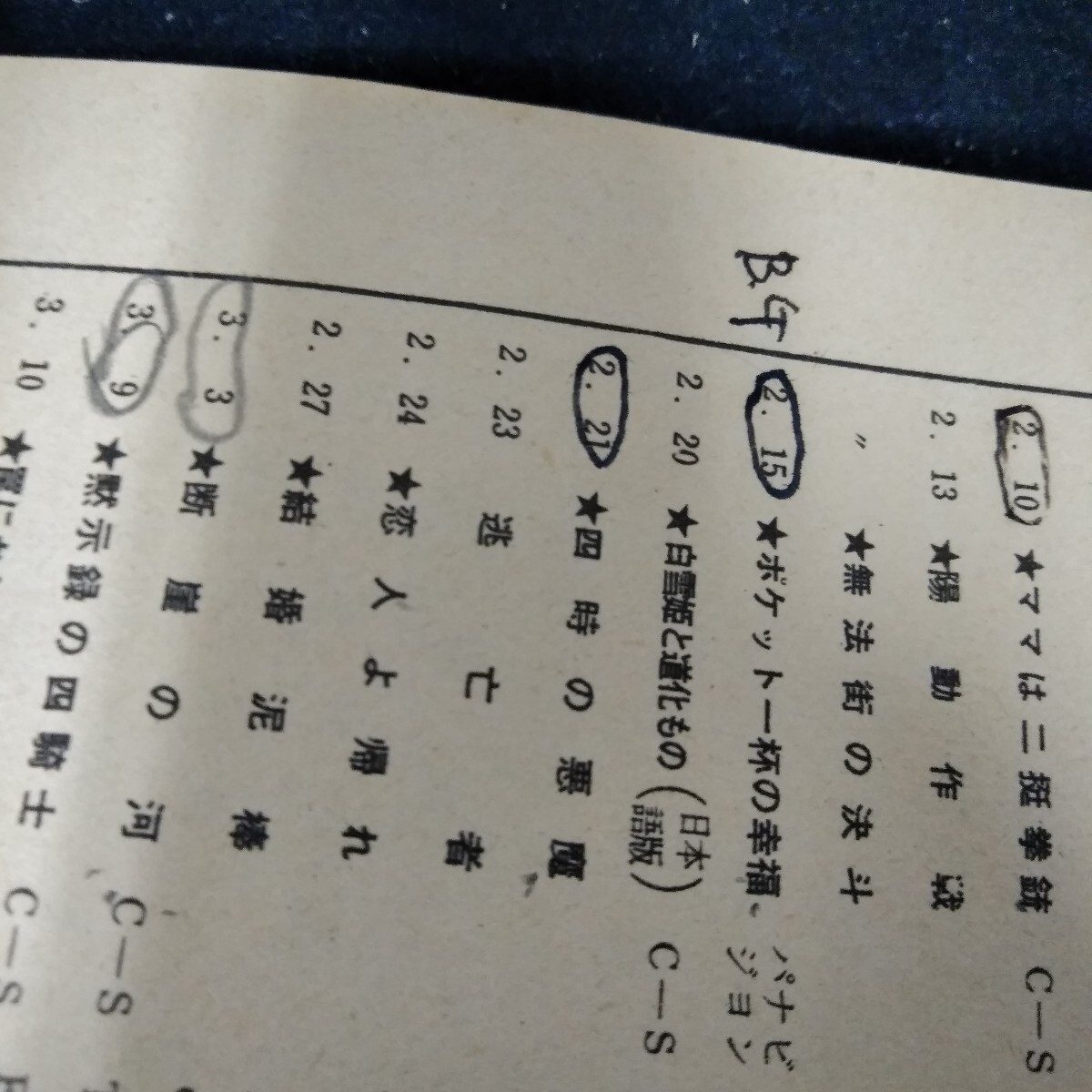 {$data['title']拍卖