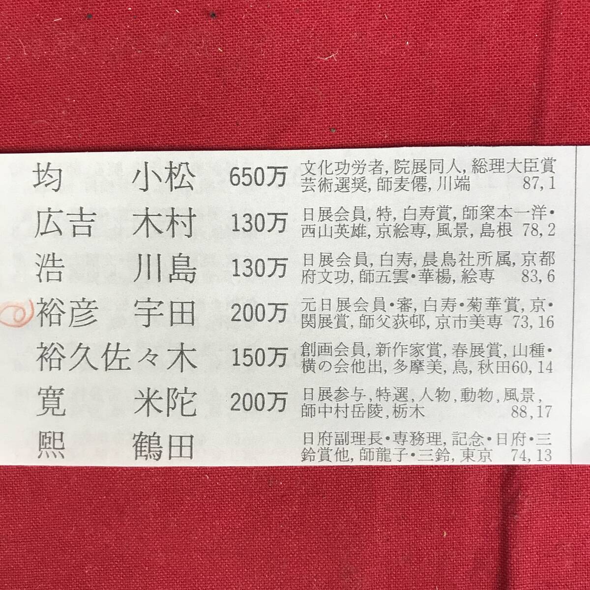 {$data['title']拍卖