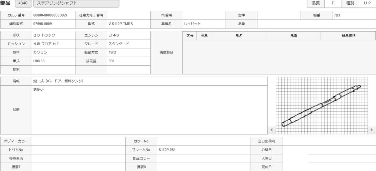 {$data['title']拍卖