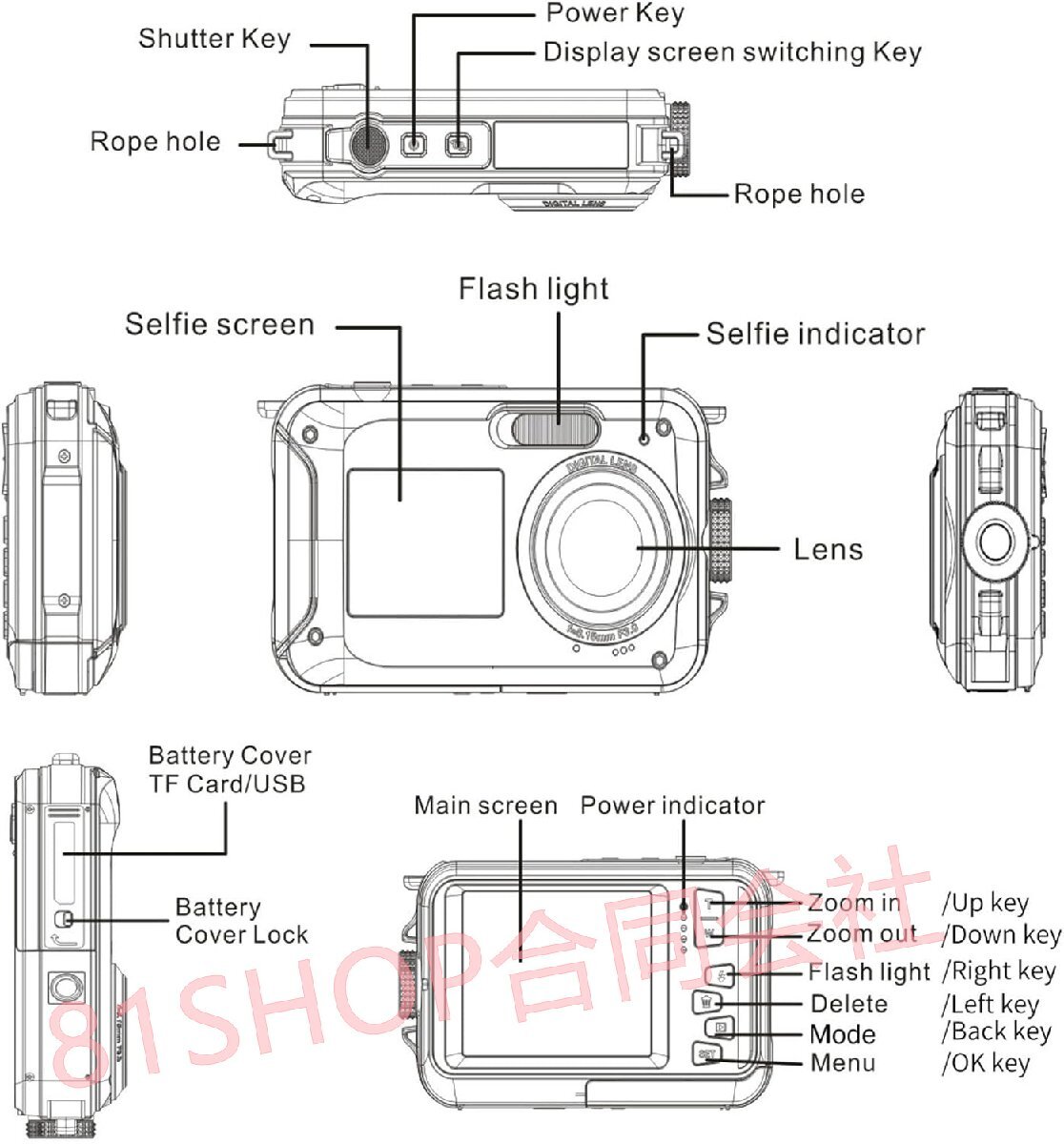 {$data['title']拍卖