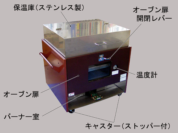 ★★焼き芋機 焼きいも機 15D(18kg焼き 対流・石焼併用可) ★★