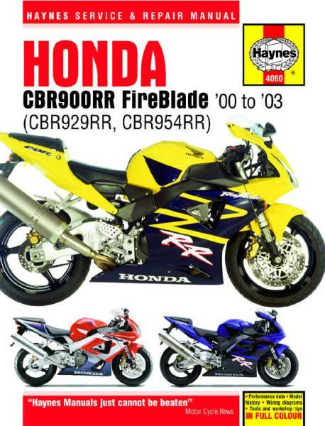 ホンダ CBR900RR FireBlade 2000-2003年 英語版 整備解説書